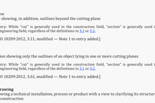 BS EN ISO 128-3 pdf free download